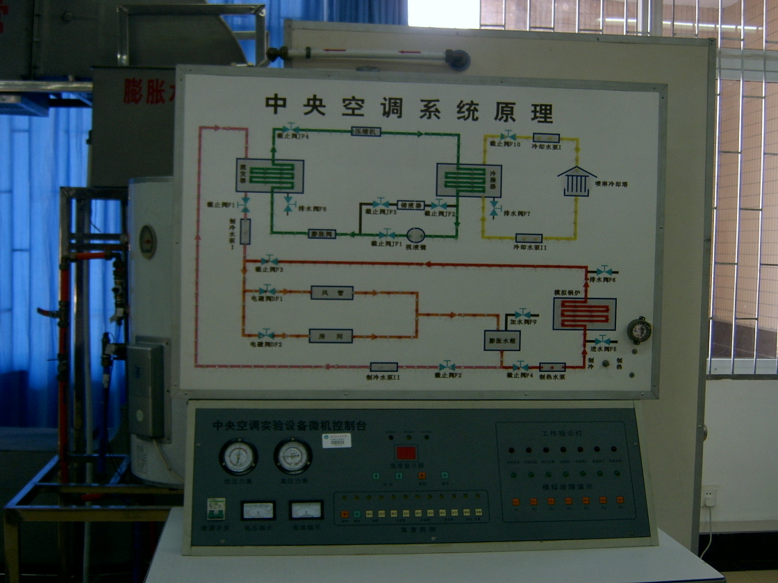 中央空調(diào)實驗室設(shè)備